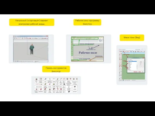 Начальный («стартовый») вариант компоновки рабочей среды. Меню View (Вид) Рабочее окно программы SketchUp Панель инструментов SketchUp