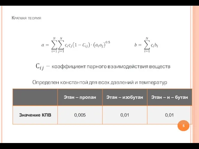 Краткая теория