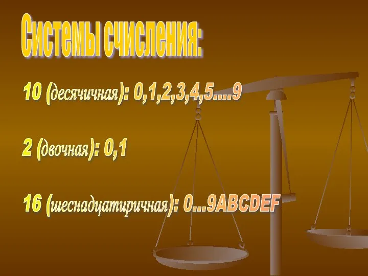 Системы счисления: 10 (десячичная): 0,1,2,3,4,5....9 2 (двочная): 0,1 16 (шеснадцатиричная): 0...9ABCDEF