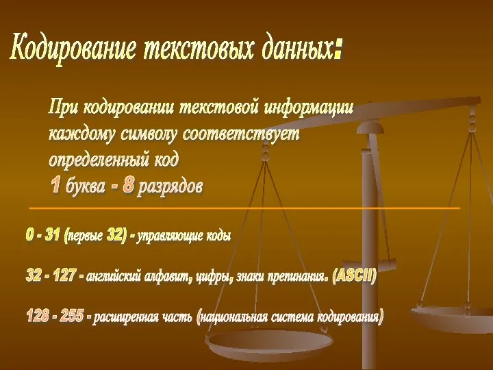 Кодирование текстовых данных: При кодировании текстовой информации каждому символу соответствует определенный код