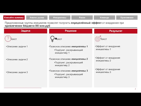 Предложенные группы инициатив позволят получить определённый эффект от внедрения при привлечении бюджета