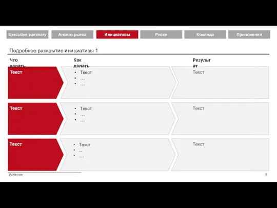 Подробное раскрытие инициативы 1 Текст Текст Текст Текст … … Текст …