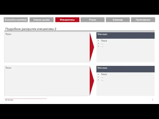 Подробное раскрытие инициативы 2 Месседж Текст Текст … … Месседж Текст Текст