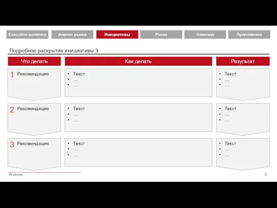 Подробное раскрытие инициативы 3 Что делать Как делать Результат 1 Рекомендация Текст