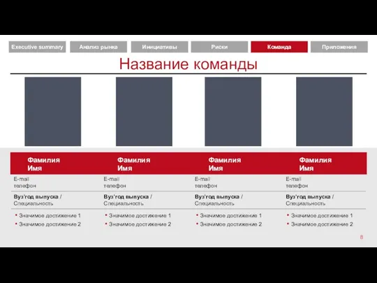 Название команды Фамилия Имя E-mail телефон E-mail телефон E-mail телефон E-mail телефон