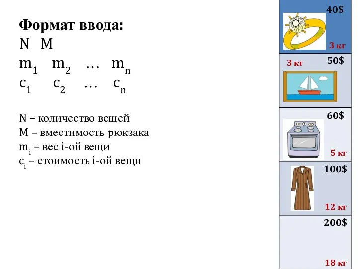 Формат ввода: N M m1 m2 … mn c1 c2 … cn