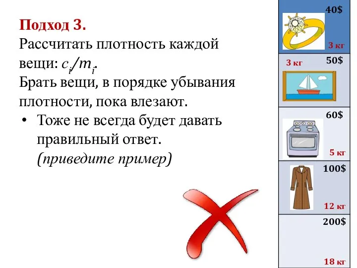 Подход 3. Рассчитать плотность каждой вещи: сi/mi. Брать вещи, в порядке убывания