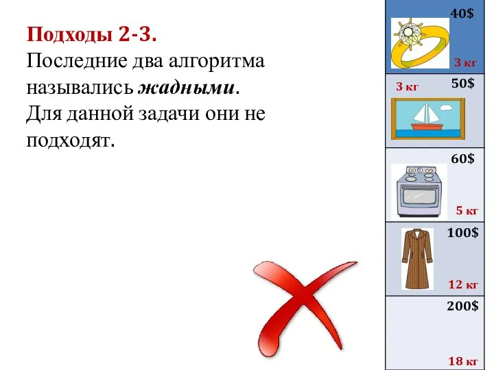 Подходы 2-3. Последние два алгоритма назывались жадными. Для данной задачи они не