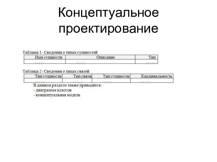 Концептуальное проектирование