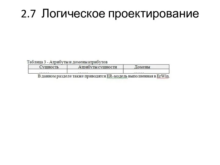 2.7 Логическое проектирование