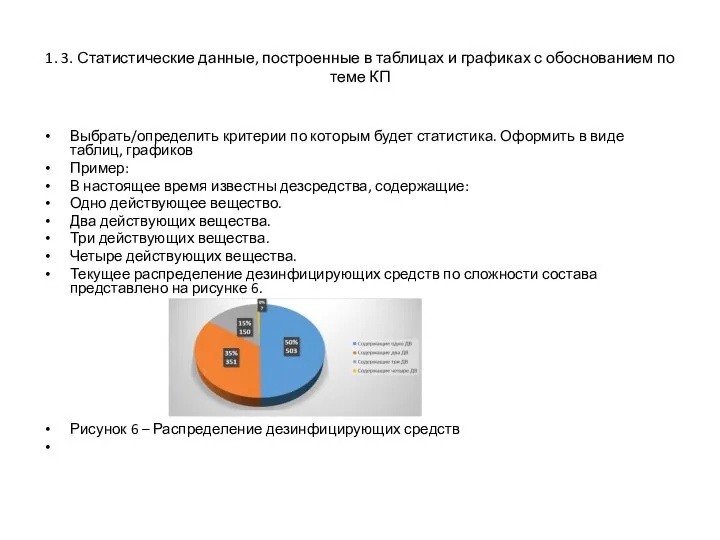 1. 3. Статистические данные, построенные в таблицах и графиках с обоснованием по