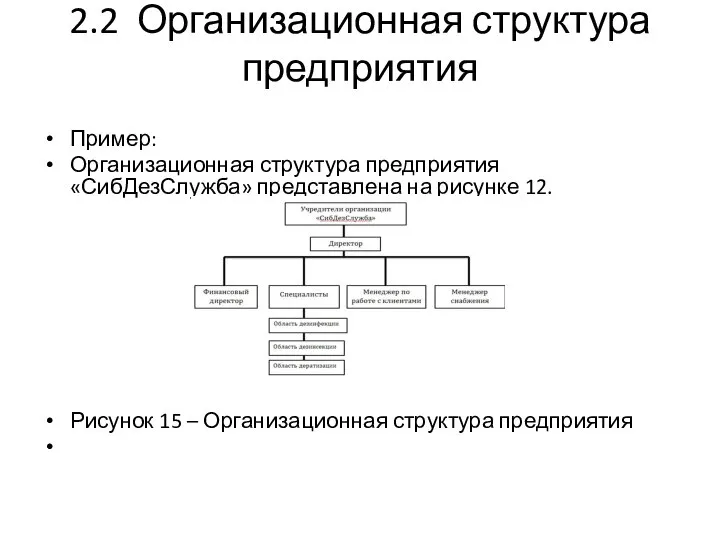 2.2 Организационная структура предприятия Пример: Организационная структура предприятия «СибДезСлужба» представлена на рисунке