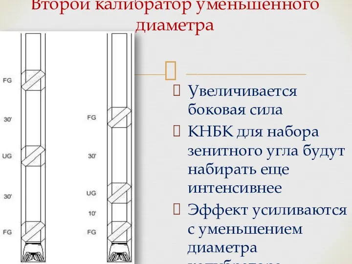 Увеличивается боковая сила КНБК для набора зенитного угла будут набирать еще интенсивнее