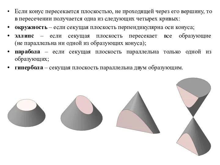 Если конус пересекается плоскостью, не проходящей через его вершину, то в пересечении