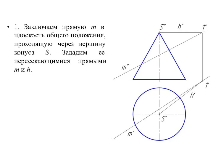 1. Заключаем прямую m в плоскость общего положения, проходящую через вершину конуса