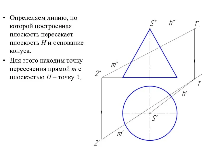 Определяем линию, по которой построенная плоскость пересекает плоскость H и основание конуса.