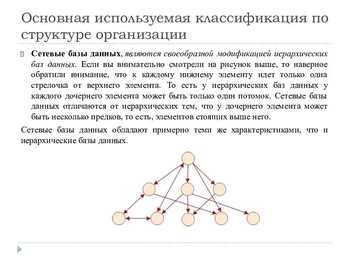 Сетевые базы данных, являются своеобразной модификацией иерархических баз данных. Если вы внимательно