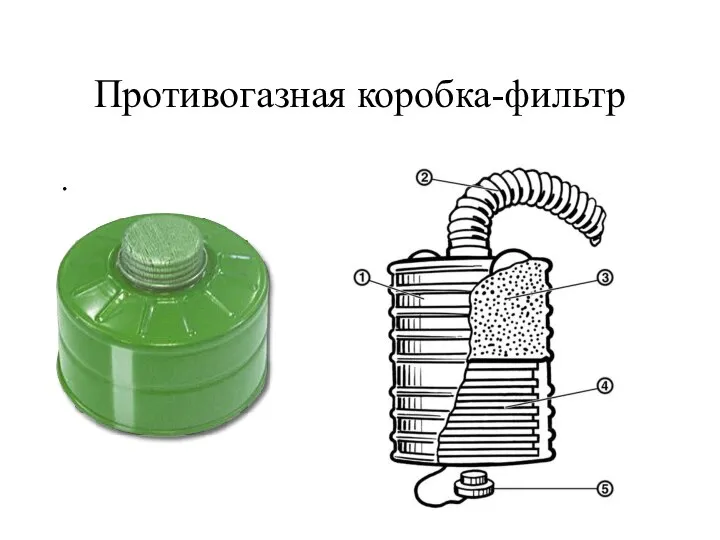 Противогазная коробка-фильтр .