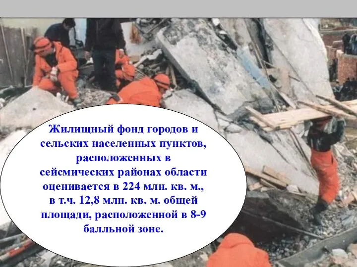 Жилищный фонд городов и сельских населенных пунктов, расположенных в сейсмических районах области