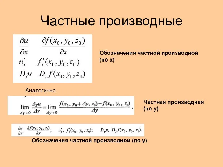 Частные производные Обозначения частной производной (по х) Аналогично Частная производная (по y)