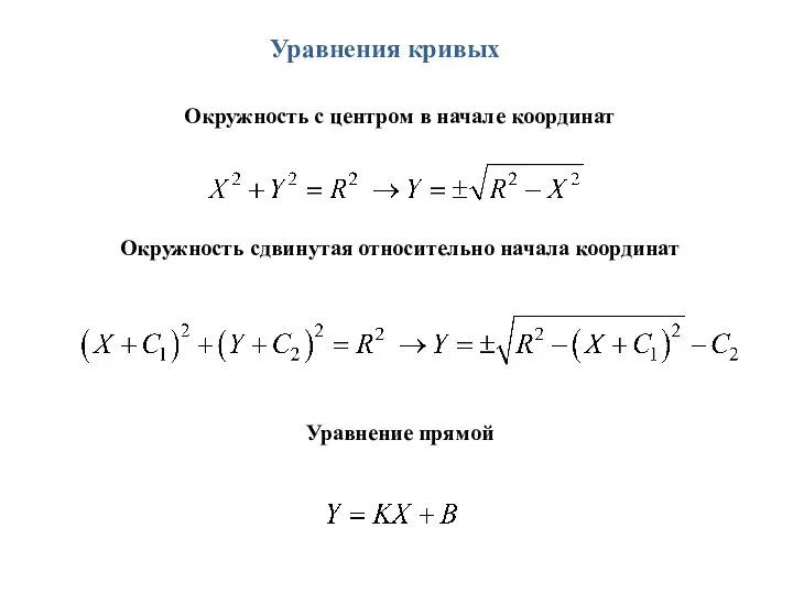 Уравнения кривых Окружность с центром в начале координат Окружность сдвинутая относительно начала координат Уравнение прямой