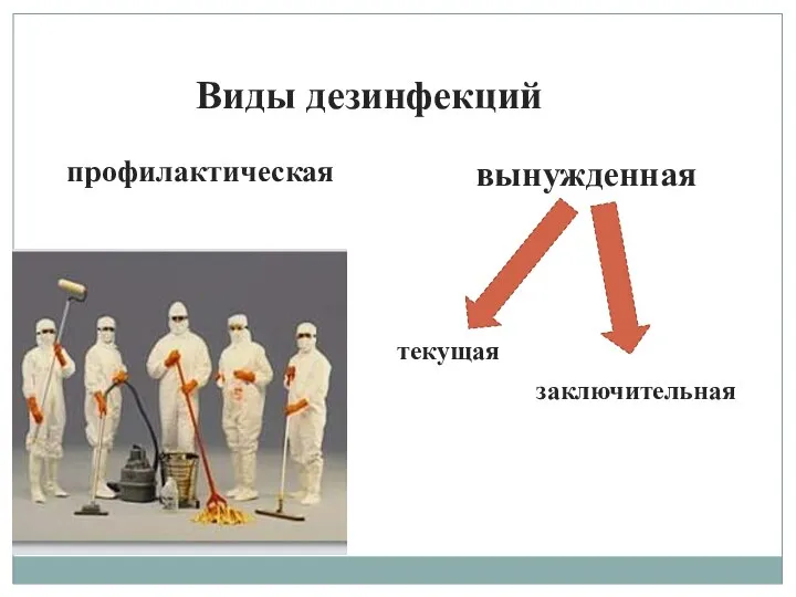 Виды дезинфекций профилактическая вынужденная текущая заключительная