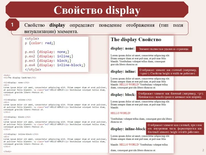 Свойство display Свойство display определяет поведение отображения (тип поля визуализации) элемента. 1