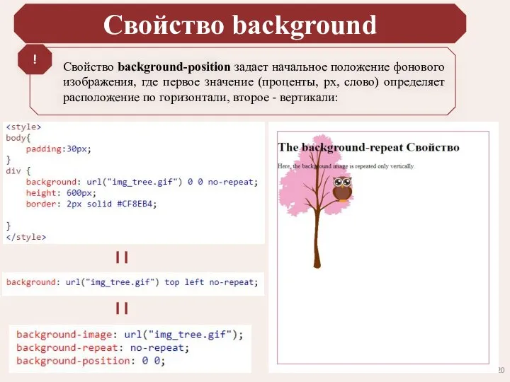 Свойство background Свойство background-position задает начальное положение фонового изображения, где первое значение