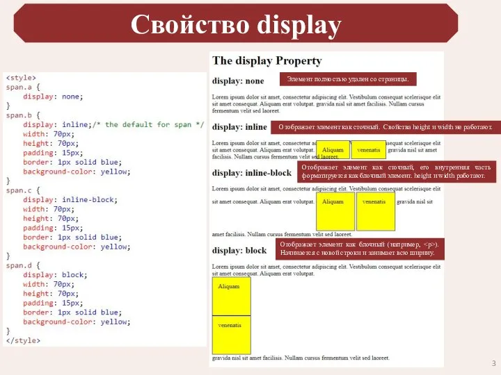 Свойство display Отображает элемент как сточный. Свойства height и width не работают.