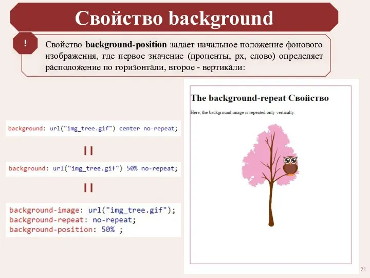 Свойство background Свойство background-position задает начальное положение фонового изображения, где первое значение