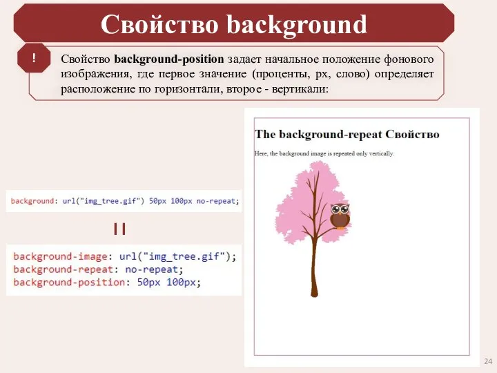 Свойство background Свойство background-position задает начальное положение фонового изображения, где первое значение