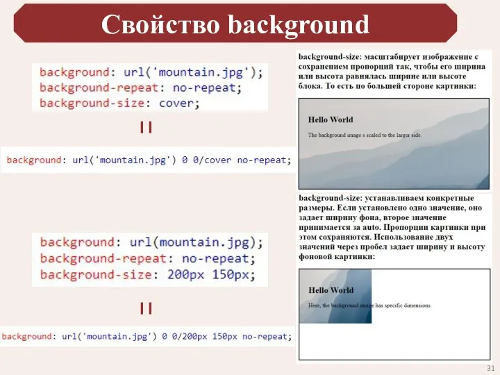 Свойство background