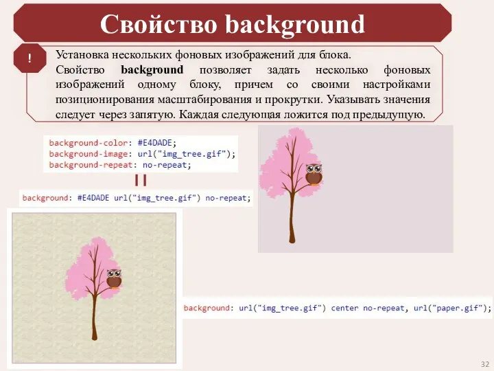 Свойство background Установка нескольких фоновых изображений для блока. Свойство background позволяет задать