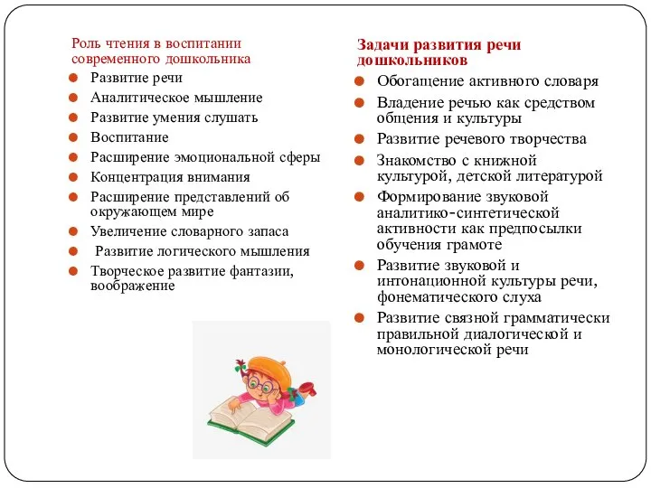 Роль чтения в воспитании современного дошкольника Развитие речи Аналитическое мышление Развитие умения