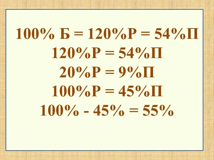 100% Б = 120%Р = 54%П 120%Р = 54%П 20%Р = 9%П