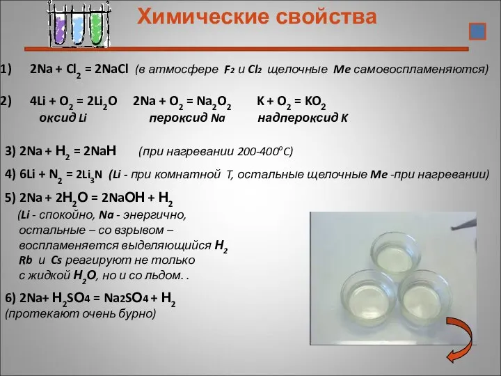Химические свойства 2Na + Cl2 = 2NaCl (в атмосфере F2 и Cl2