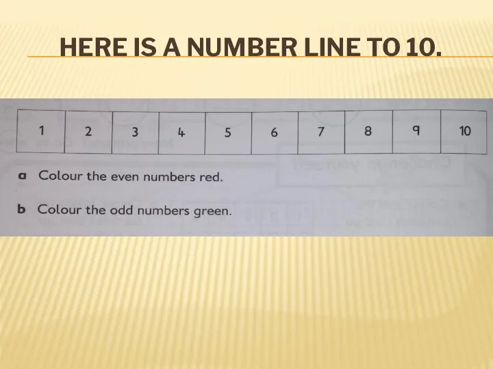 HERE IS A NUMBER LINE TO 10.