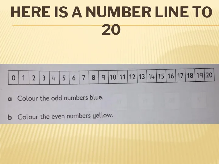 HERE IS A NUMBER LINE TO 20