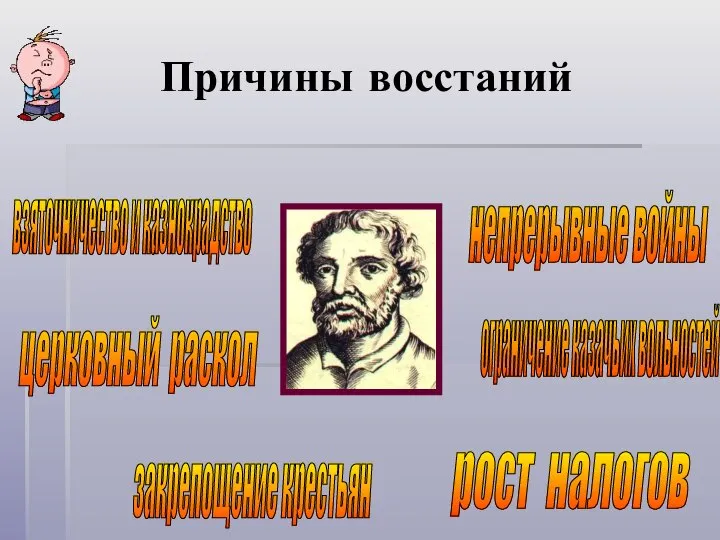 закрепощение крестьян рост налогов взяточничество и казнокрадство ограничение казачьих вольностей непрерывные войны церковный раскол Причины восстаний