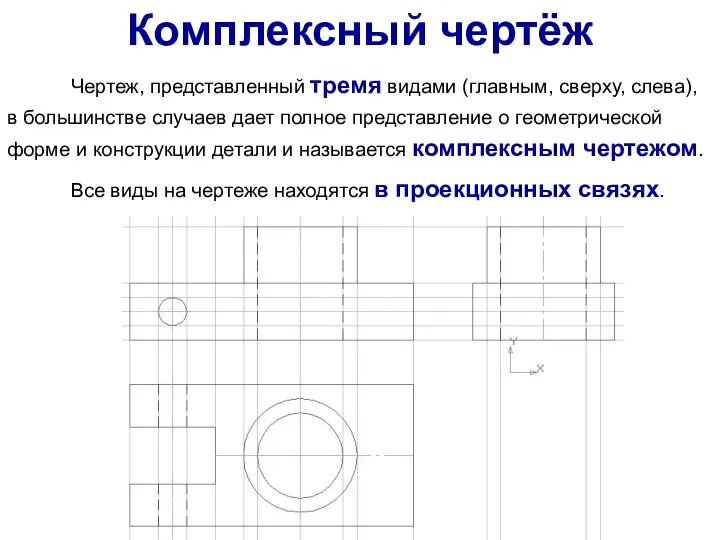 Чертеж, представленный тремя видами (главным, сверху, слева), в большинстве случаев дает полное