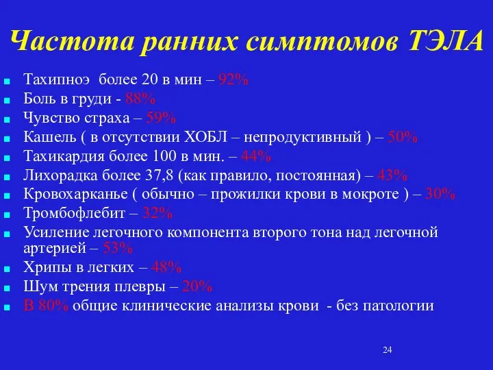 Частота ранних симптомов ТЭЛА Тахипноэ более 20 в мин – 92% Боль