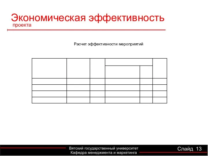 Экономическая эффективность проекта Слайд 13 Расчет эффективности мероприятий