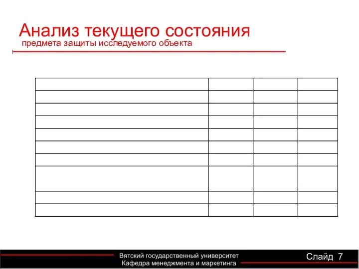 Анализ текущего состояния предмета защиты исследуемого объекта Слайд 7