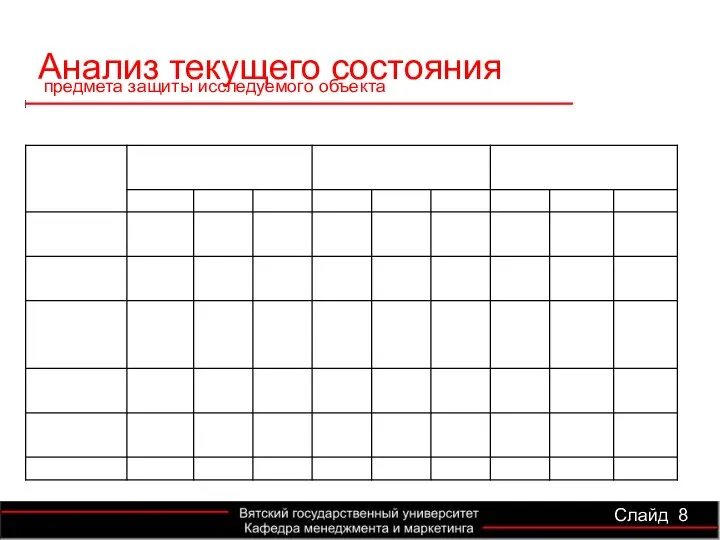 Анализ текущего состояния предмета защиты исследуемого объекта Слайд 8