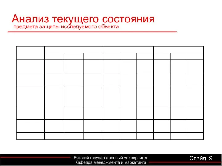 Анализ текущего состояния предмета защиты исследуемого объекта Слайд 9