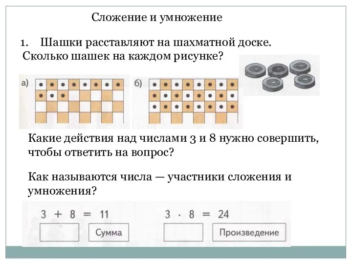 Как называются числа — участники сложения и умножения? Какие действия над числами