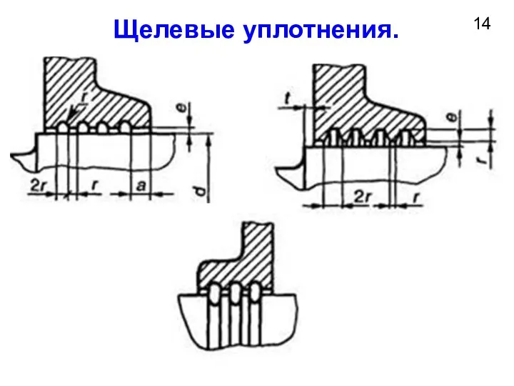 14 Щелевые уплотнения.