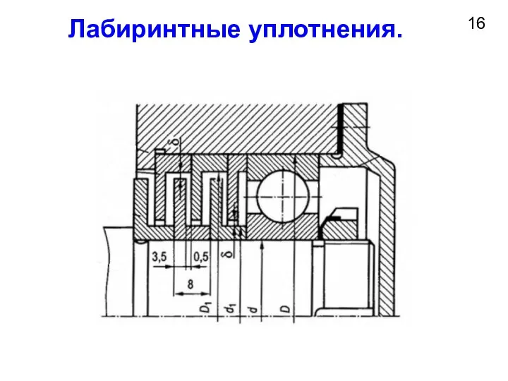 16 Лабиринтные уплотнения.