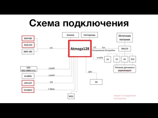 Схема подключения