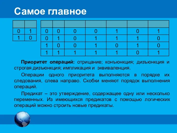 Самое главное Приоритет операций: отрицание; конъюнкция; дизъюнкция и строгая дизъюнкция; импликация и